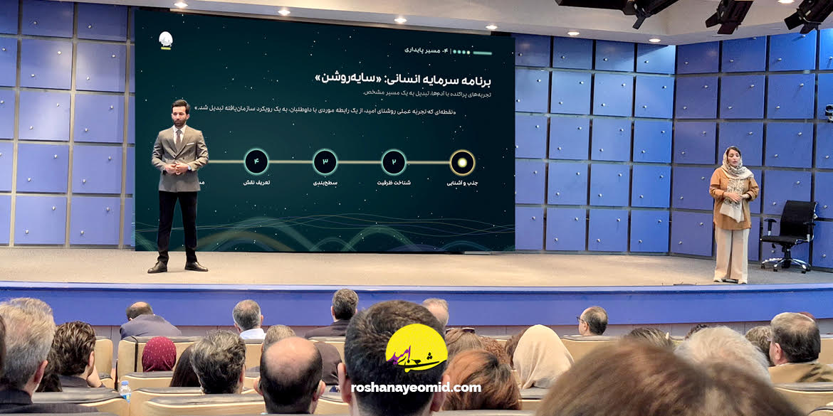 تجربه روشنای امید از پایداری سازمان‌های نیکوکاری در رویداد «ضرب‌آهنگ پایداری»