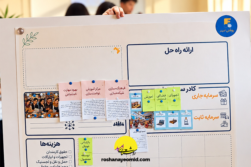مشارکت فرزندان سازمان بهزیستی در بوت‌کمپ «عبور از سایه‌ها»